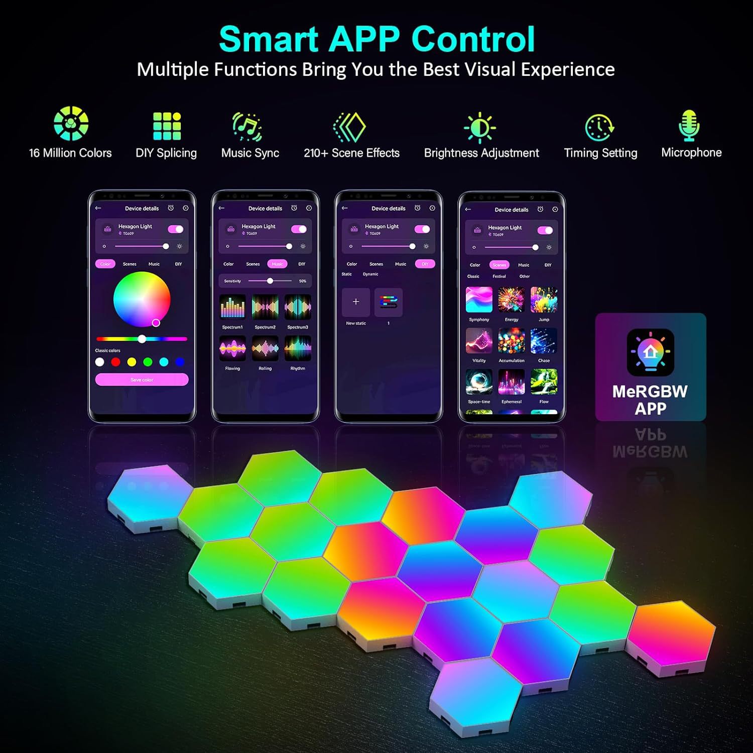 USB RGB LED Altıgen Işık Akıll - Smart Accessories incelemesi ve fiyatı