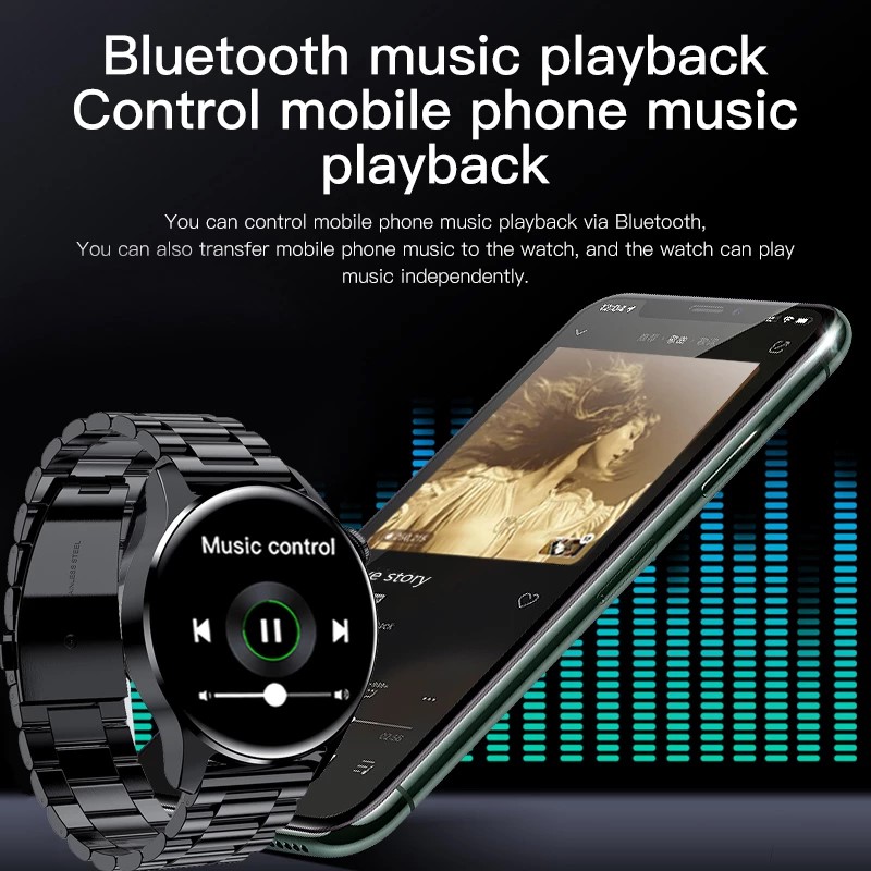Infinix akıllı 4 VIVO akıllı s - Smartwatch Custom incelemesi ve fiyatı